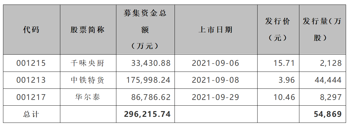 07/a4f3a7b2b7f9de51deeaf1bb3df3e8.png 07/a4f3a7b2b7f9de51deeaf1bb3df3e8.png