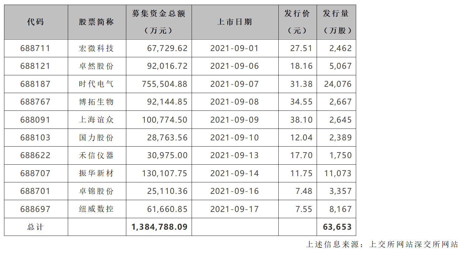 09/85a6139823b409def3c476ce87f493.png 09/85a6139823b409def3c476ce87f493.png