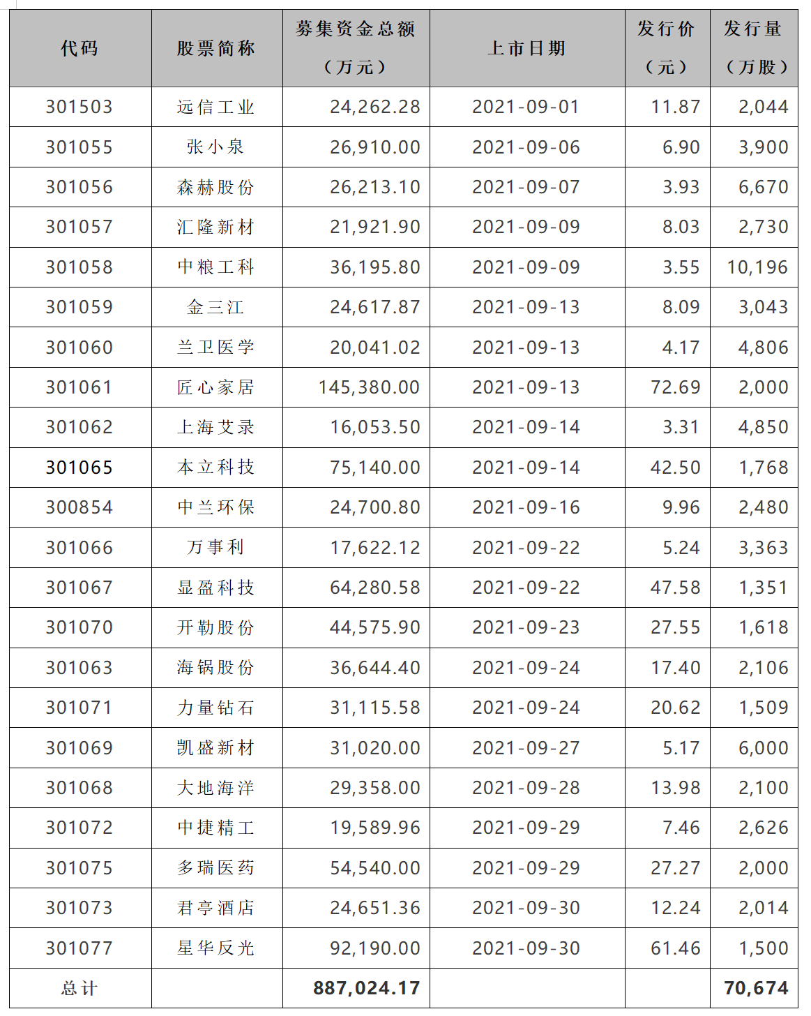 49/846c054e0127d194d90b161c4d42be.png 49/846c054e0127d194d90b161c4d42be.png